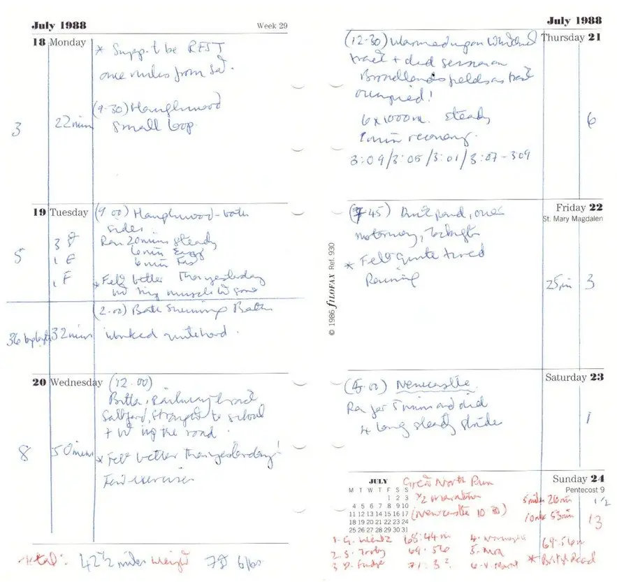 susan-tooby-training-diary