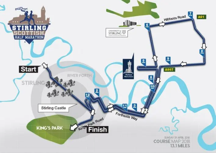 2017-12-19-stirling_half_marathon_course