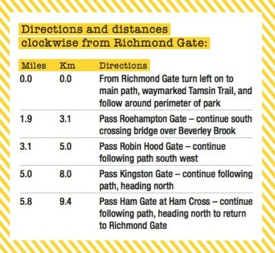 tamsin-trail-richmond-park