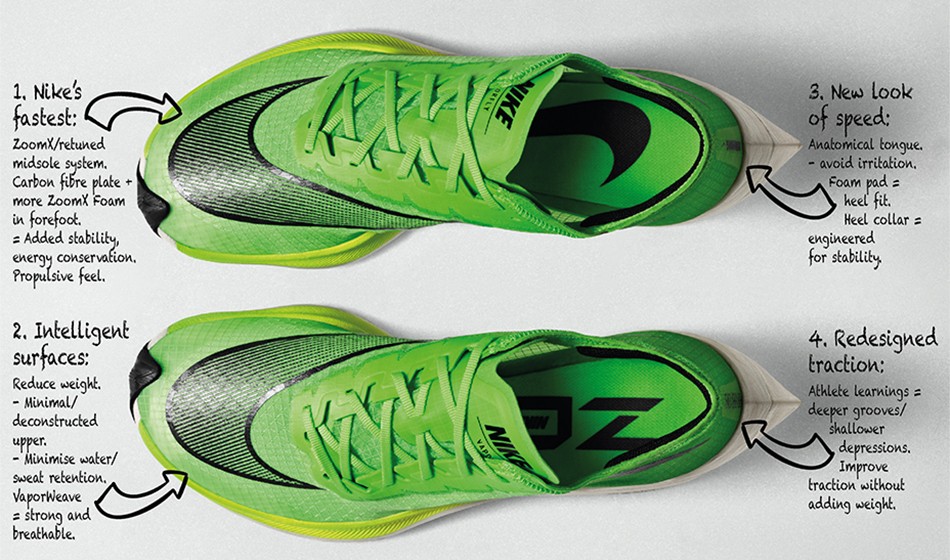 Nike vaporfly banned clearance olympics